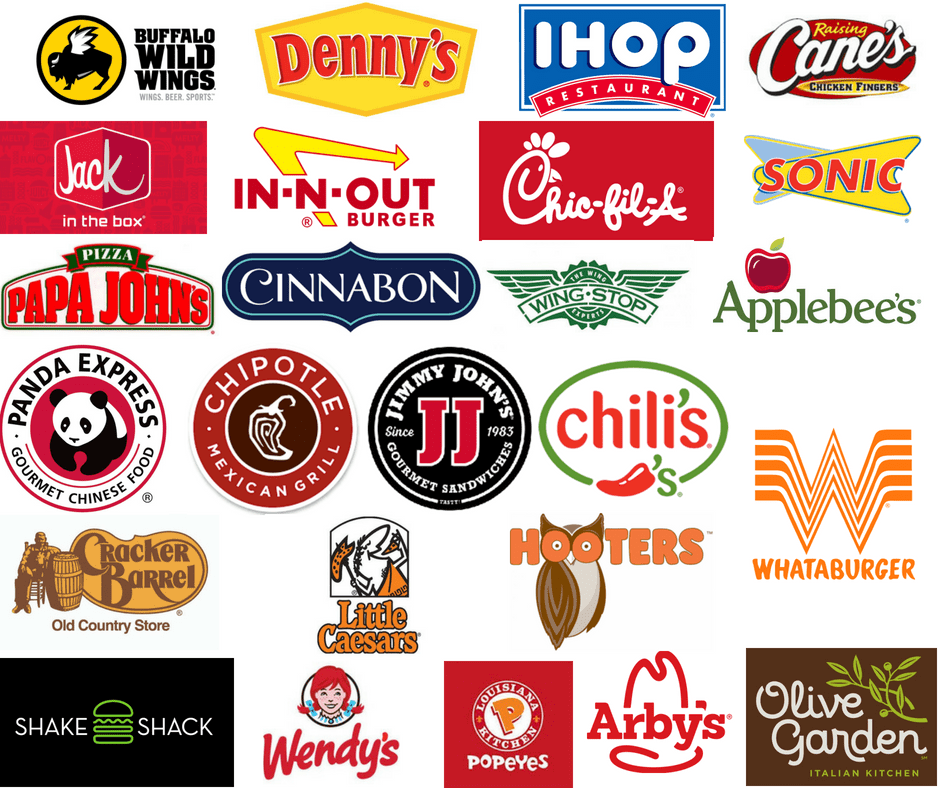 ▷ TOP 25 restaurantes de comida americana en USA